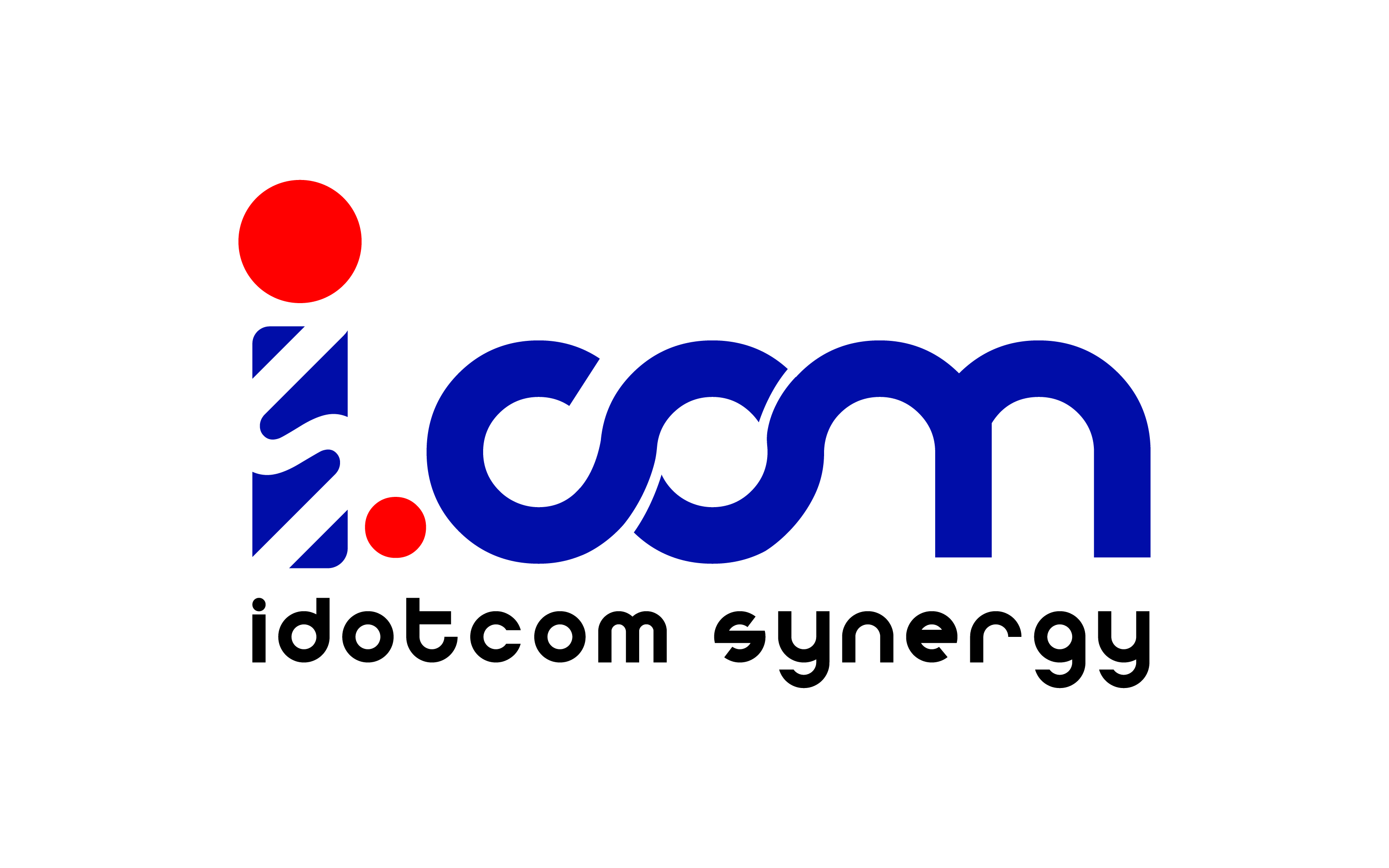 idotcom synergy logo